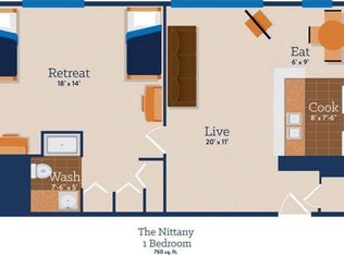 Nittany Apartment Homes, Abington, PA 19001