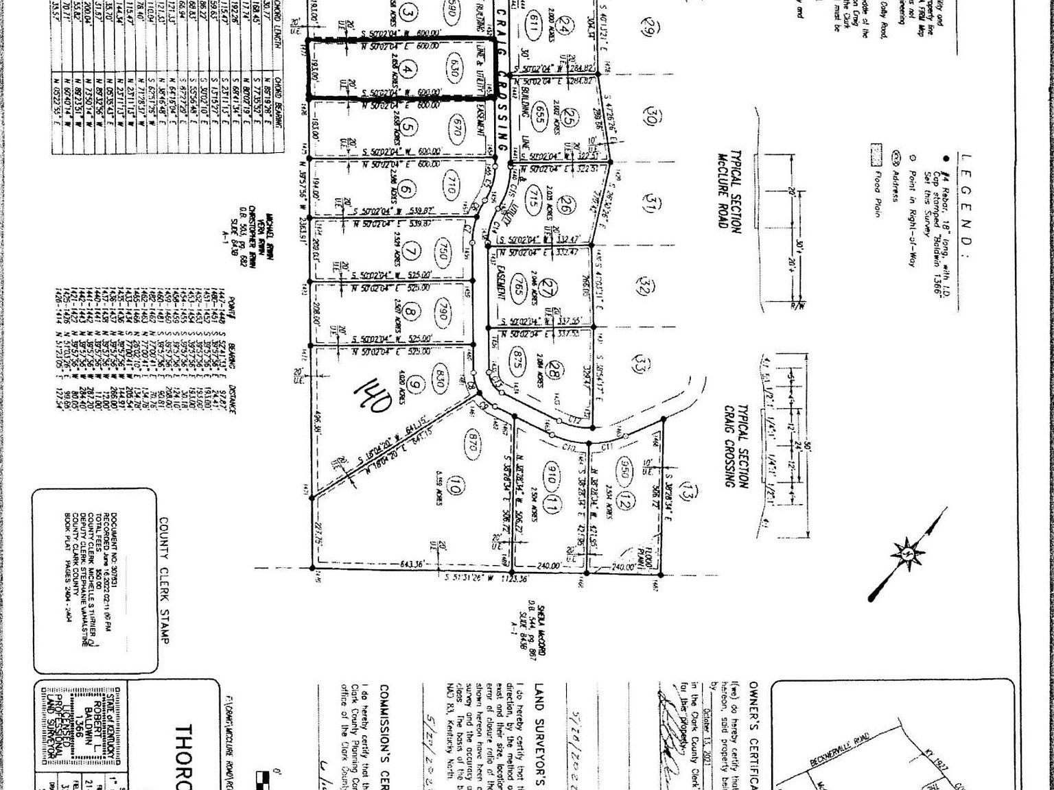 630 Craig Xing, Winchester, KY 40391 Zillow