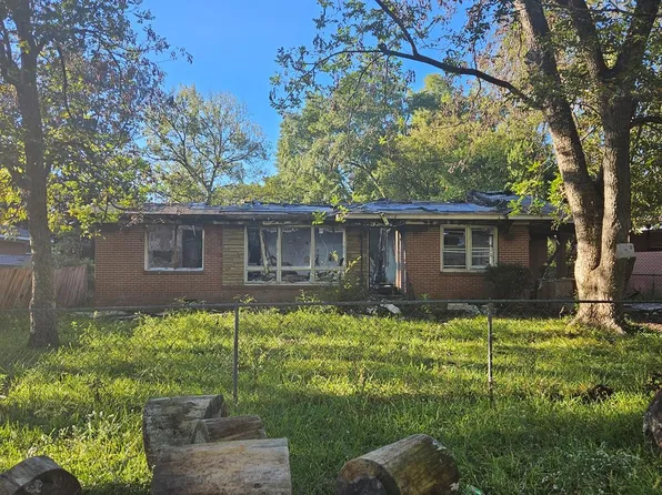 2886 Hawthorne Dr, Columbus, GA 31903