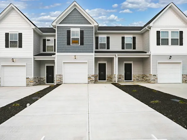 266 Sunny Hill Dr, Blythewood, SC 29016