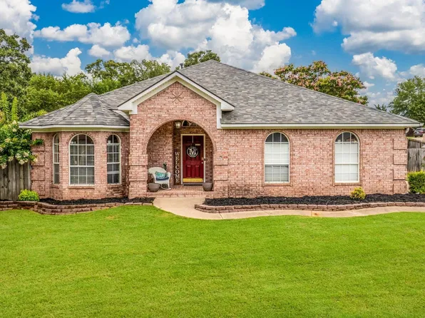 1695 Nighthawk Cir, Conway, AR 72034