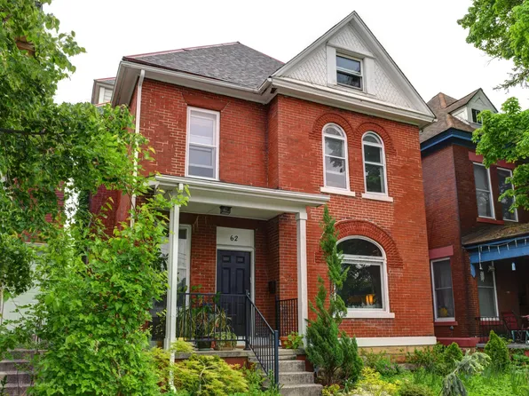 62 S Ohio Ave, Columbus, OH 43205