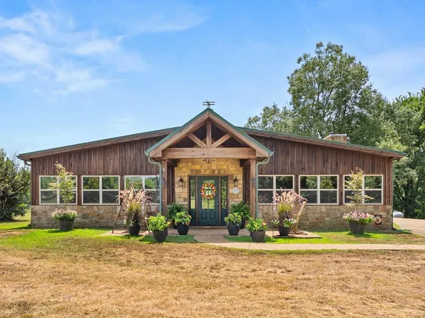 748 Bluegoose Rd, Sarah, MS 38665