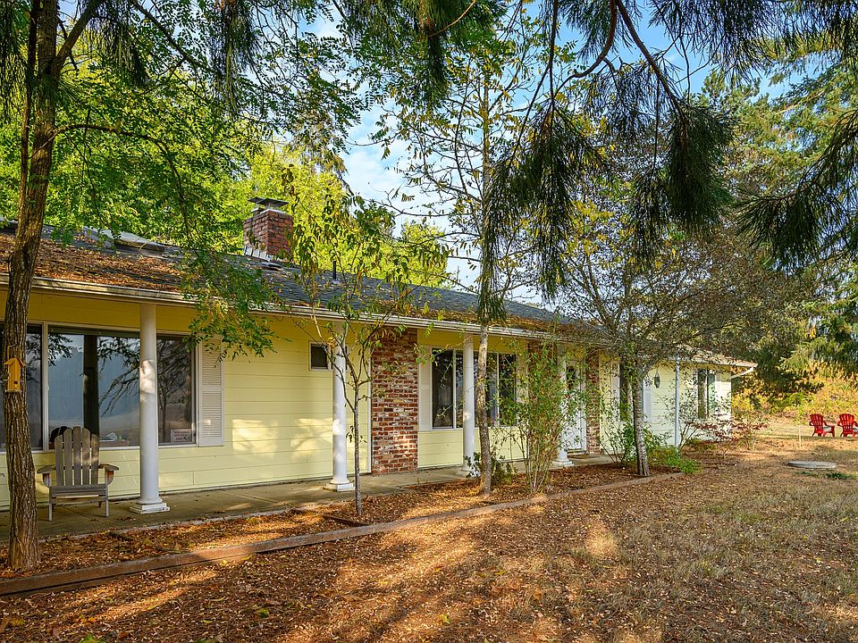Rental Home