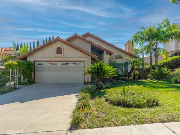 1987 Talshire Ln, Corona, CA 92881