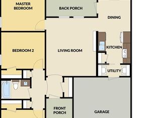 3307 Hanselman Rd, Victoria, TX 77901