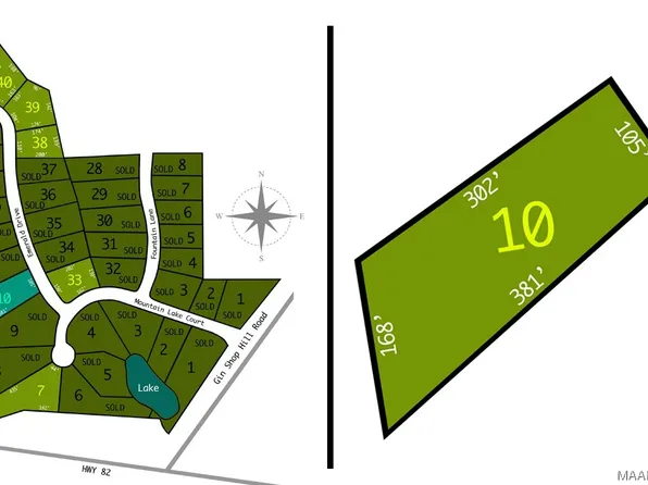 701 Emerald Dr Lot 10, Prattville, AL 36067