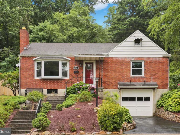 2524 Fairview Ave, Reading, PA 19606