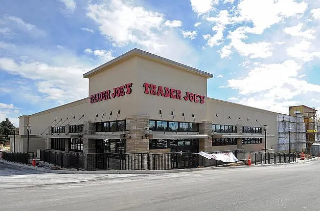 Shopping within walking distance