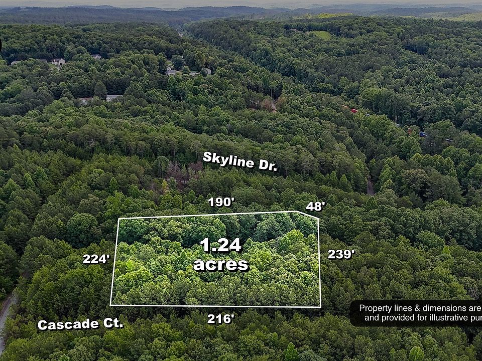 1st image of LOT 47 Lot 47 Rockmart Lot 47