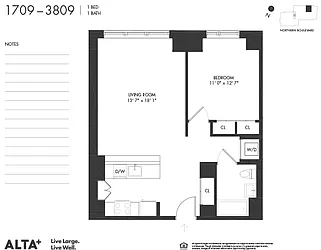 Rented by Doorkee