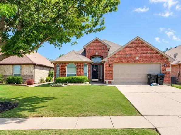 8810 Kiowa Dr, Greenville, TX 75402