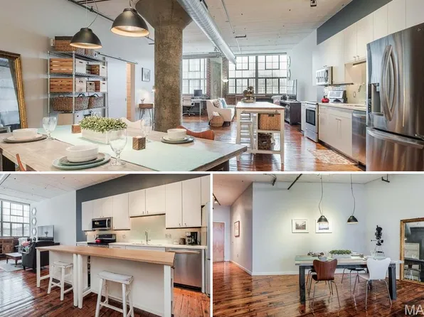 2020 Washington Ave Unit 405, Saint Louis, MO 63103