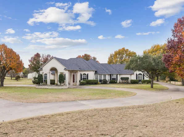 1250 Eubanks Rd, Combine, TX 75159