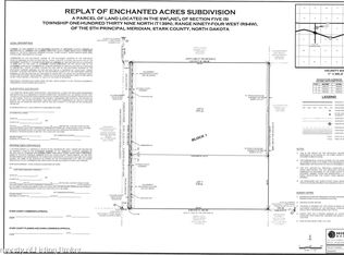 BLOCK 1st Ave LOT 2, Gladstone, ND 58630
