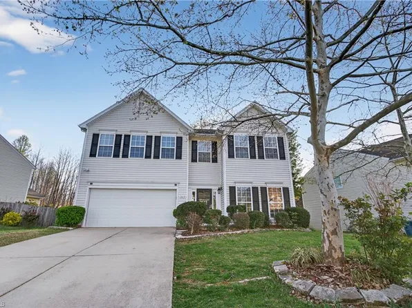 1317 Sharp Ridge Rd, Greensboro, NC 27406