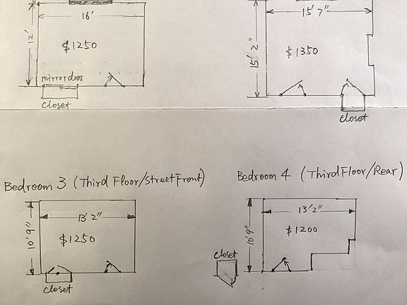 Floor dimensions and price

