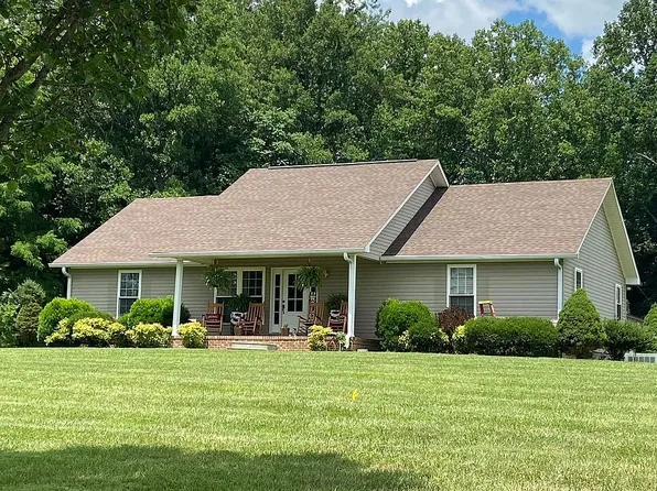 4077 Shepardsville Hwy, Bloomington Springs, TN 38545