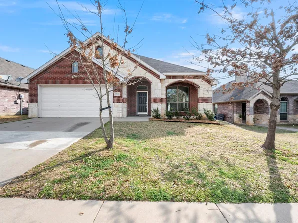 1236 Galicia Ln, Dallas, TX 75217