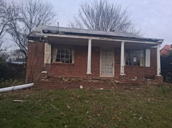 1516 Raven Ave, Memphis, TN 38106
