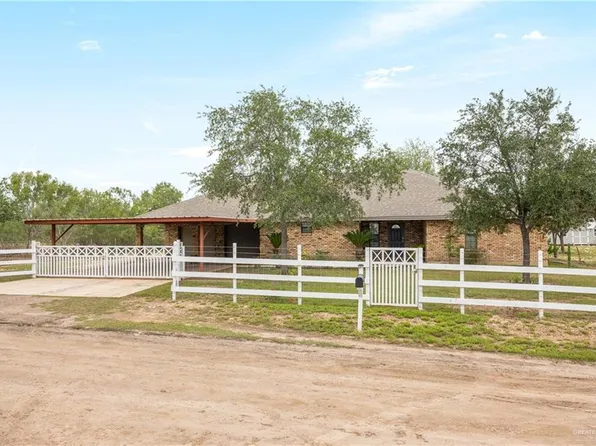 2958 W Roble St, Rio Grande City, TX 78582