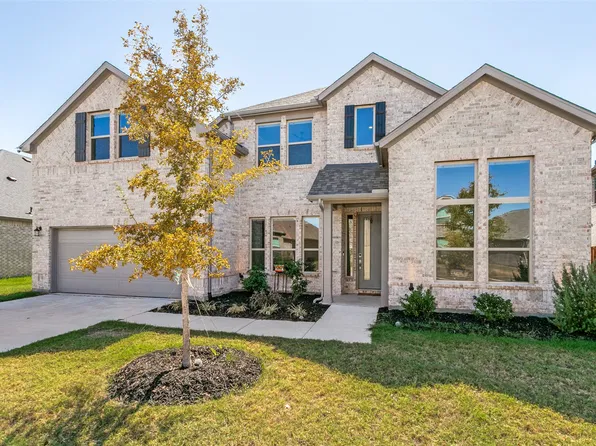 1508 Kurelek Dr, Little Elm, TX 75068