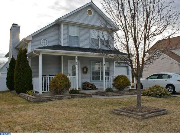 220 Stirrup Rd, Logan Township, NJ 08085