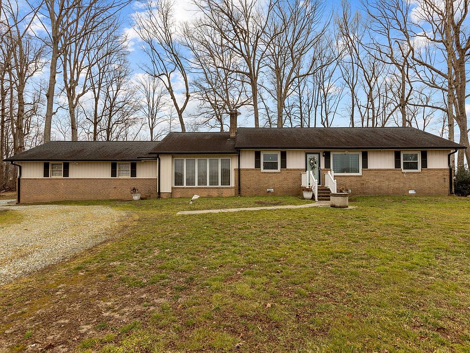 1st image of 2144 Blalock Dairy Rd