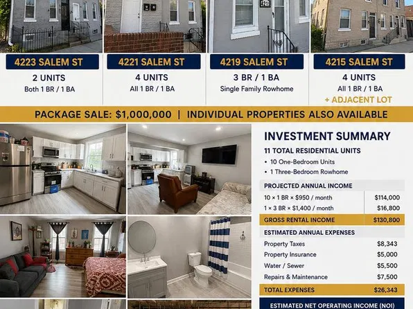 4215 Salem St, Philadelphia, PA 19124