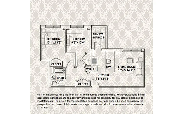 Rented by Douglas Elliman | media 19