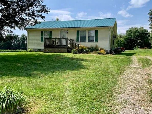 (undisclosed Address)