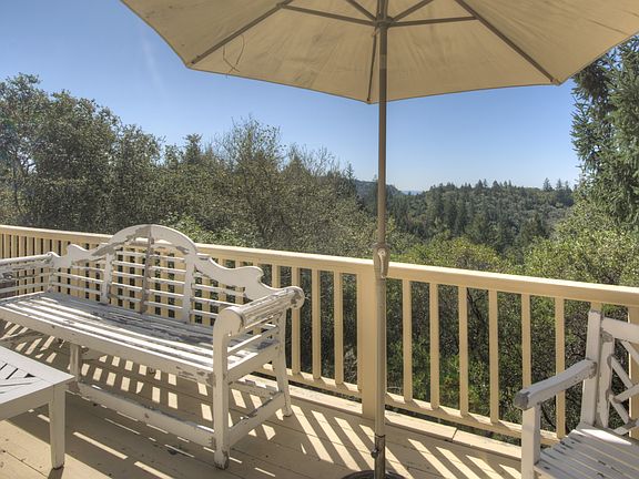 MULTIPLE MOUNTAIN VIEWS