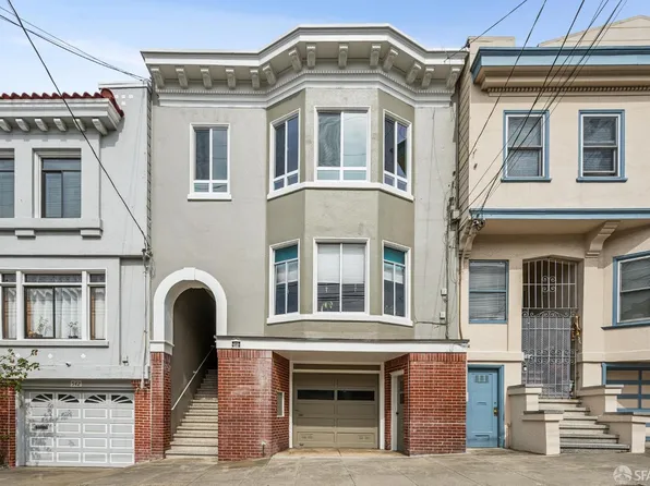 546-548 17th Ave, San Francisco, CA 94121
