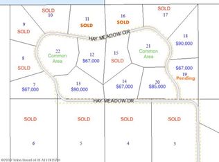 Tbd Hay Meadow Cir, Pinedale, WY 82941