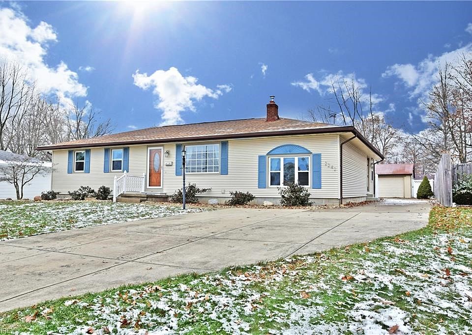 1st image of 2242 Breezewood Dr