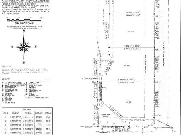 0 Barneswood Dr #298, Theodore, AL 36582