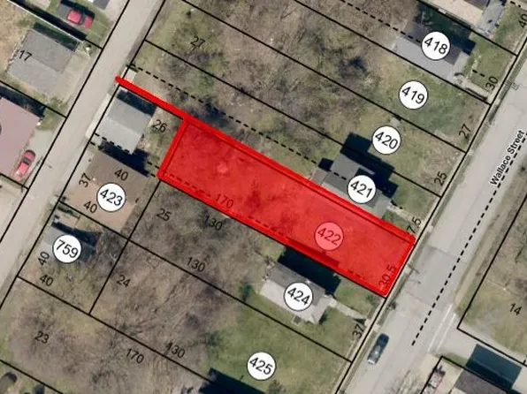 924 Wallace St, Vandergrift, PA 15690