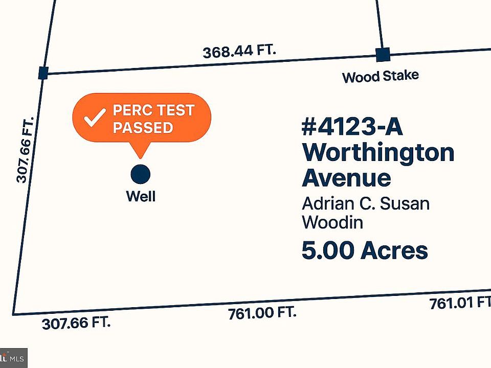 1st image of 4123 Worthington Ave