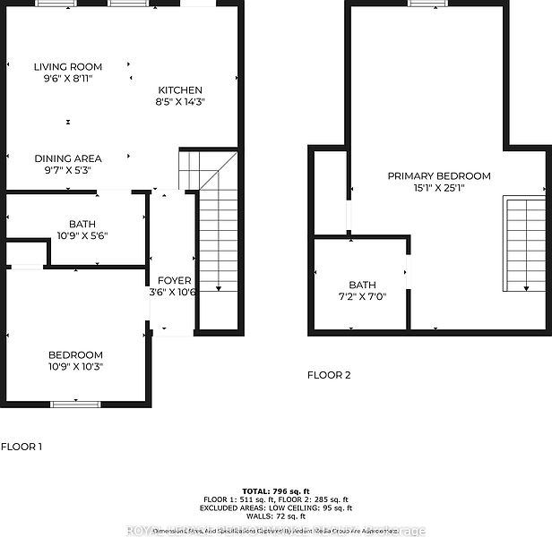 Ottawa Apartment for rent - 2 Bedrooms — photo 10