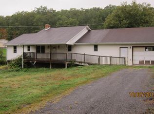 590 Ike Clark Cir, Lewisburg, WV 24901