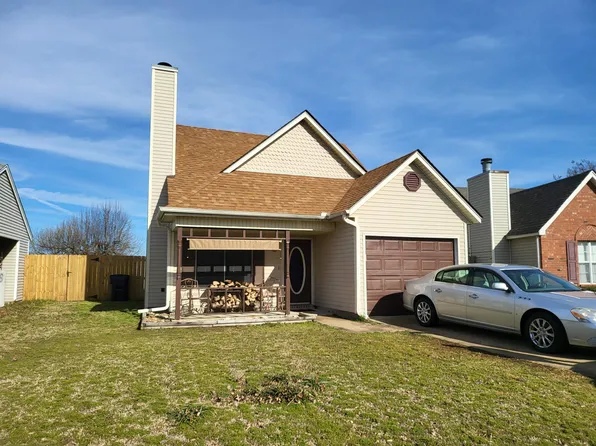 (undisclosed Address), Marion, AR 72364