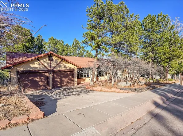 5232 Cliff Point Cir W, Colorado Springs, CO 80919