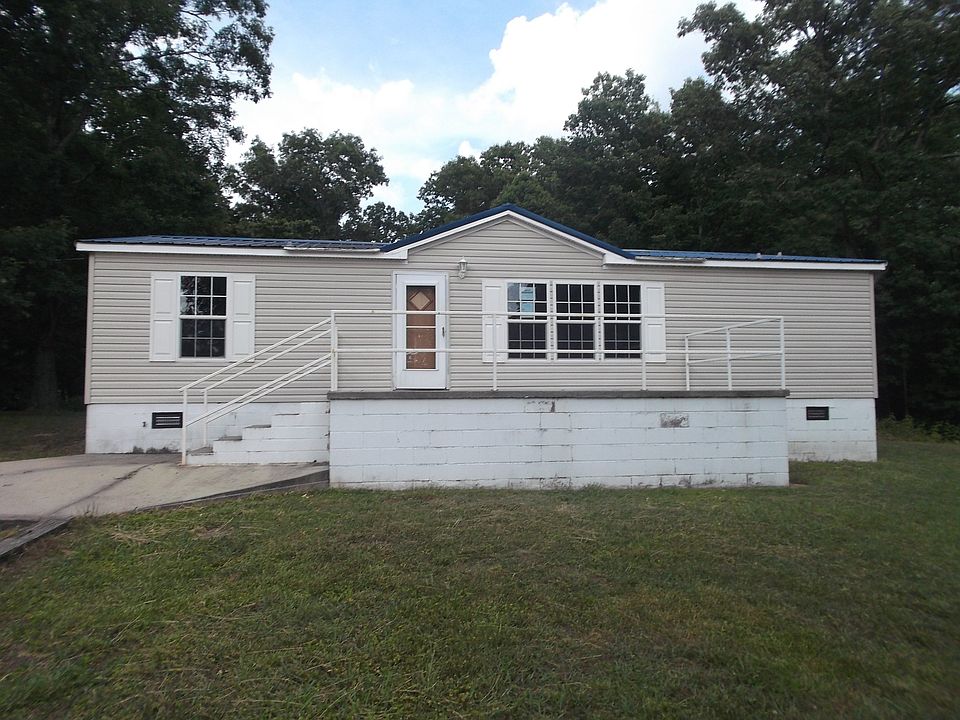 Property Front View