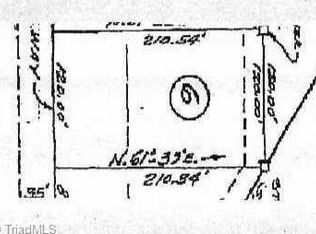 2411 Stanley Rd, Greensboro, NC 27407