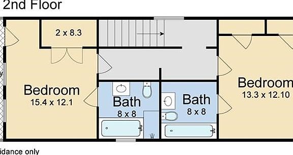 5th image of 327 N Miro St