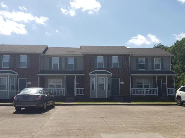 251 Tree Line Dr, Oak Grove, KY 42262