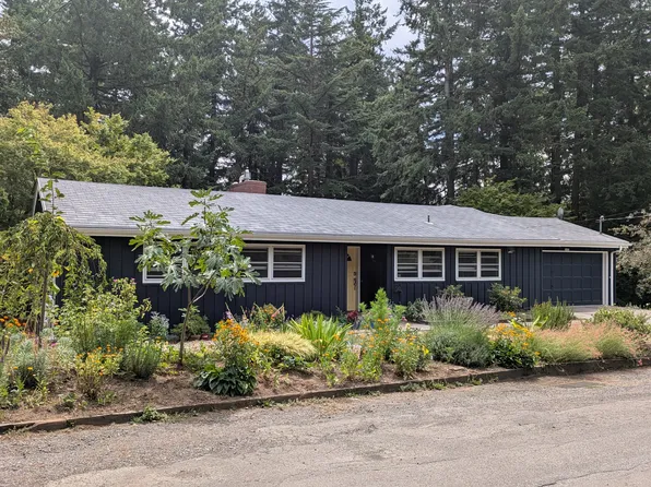 2822 SW Boundary St, Portland, OR 97239