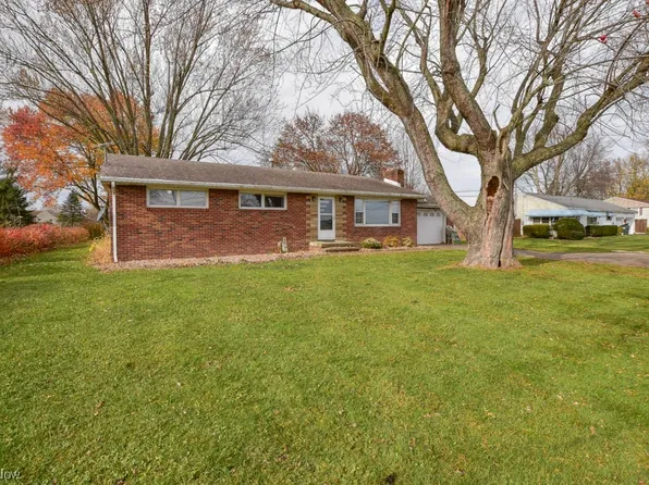 6915 Bentler Ave NE, Canton, OH 44721