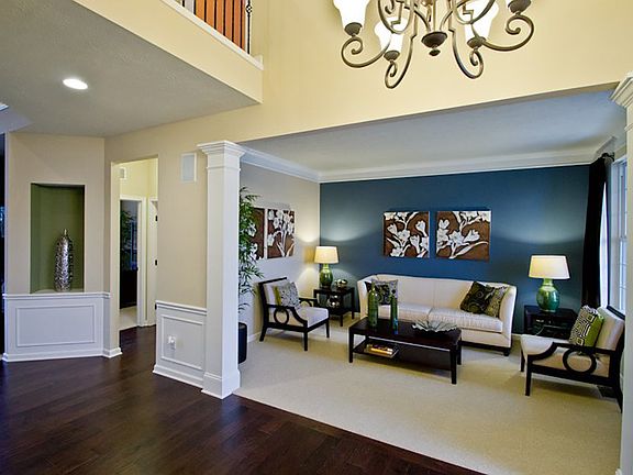 Model Representation