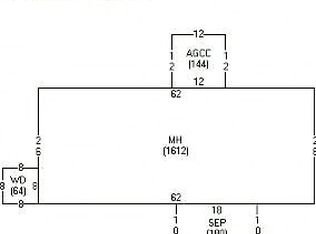 11829 Pleasant View Rd, Ozark, AR 72949